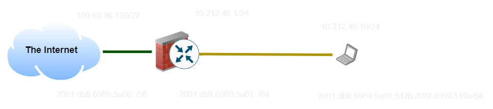 Subnet Example 1