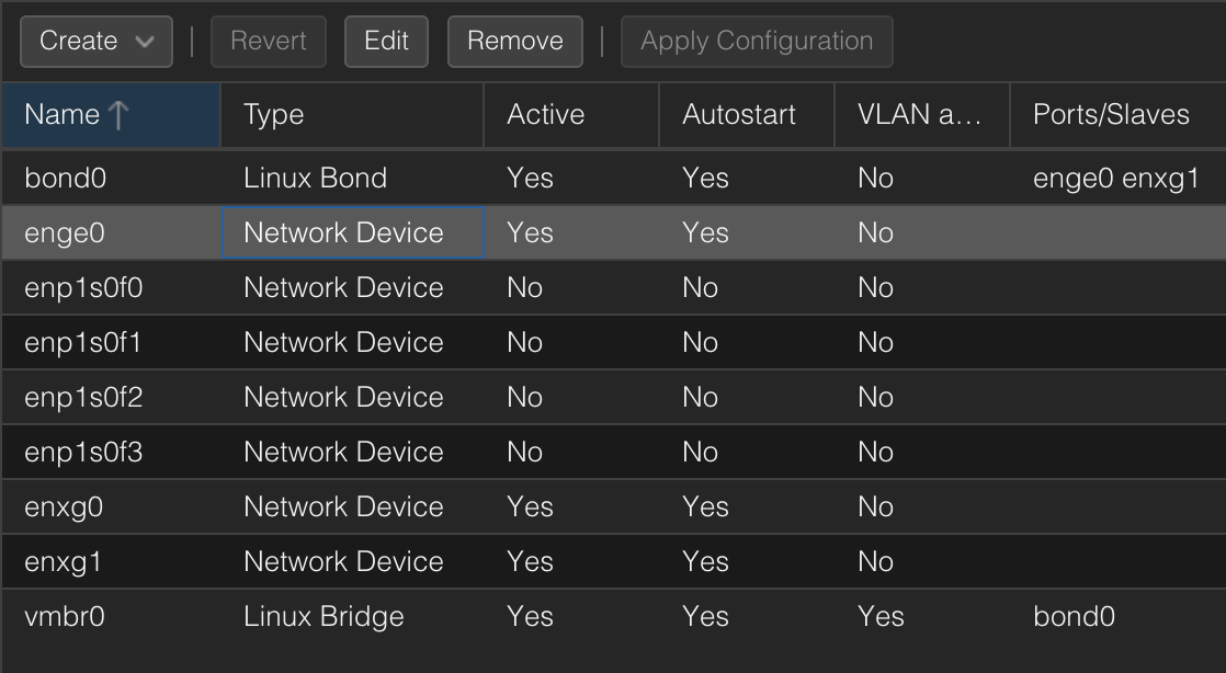 Proxmox UI